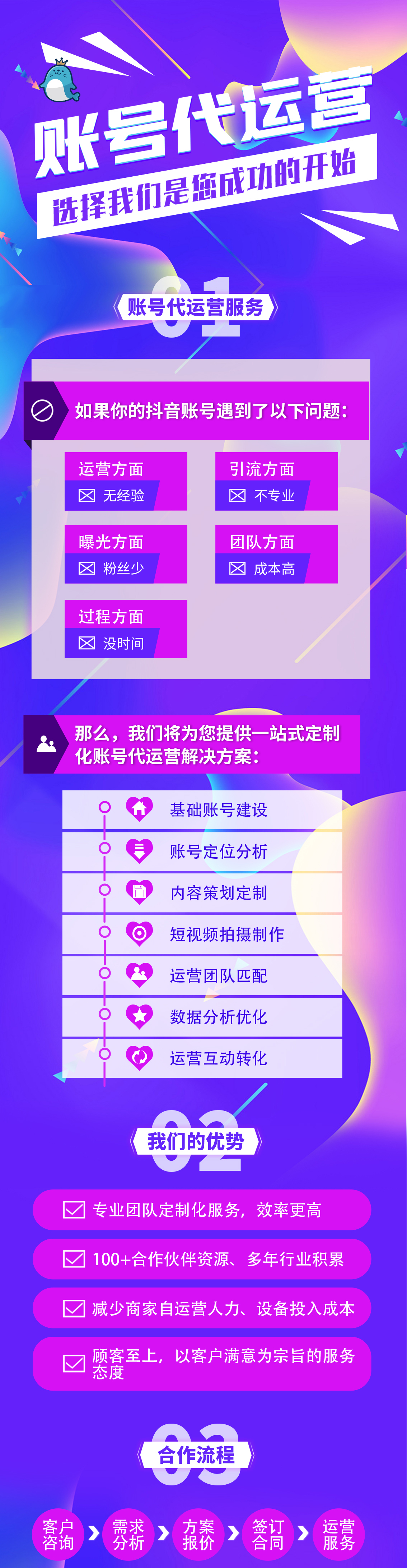 抖音帐号代运营